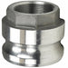 Cam and Groove Adapter 3  4 Aluminum