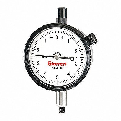 Indicator Dial