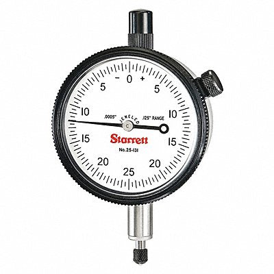 Indicator Dial