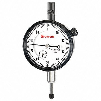 Indicator Dial
