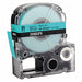 Black Ink/Green Tape Glossy 3/8 W