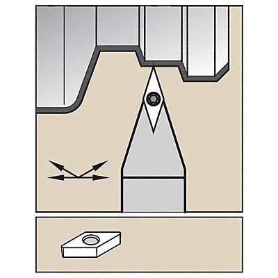 Indexable Toolholder SVVB 