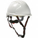 Hard Hats