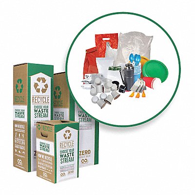 Device Electronics and Specialty Recycling Kits