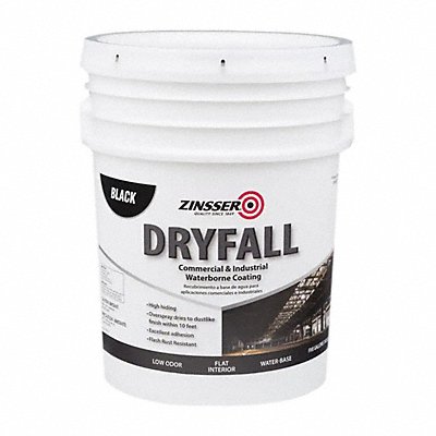 Interior and Exterior Paints