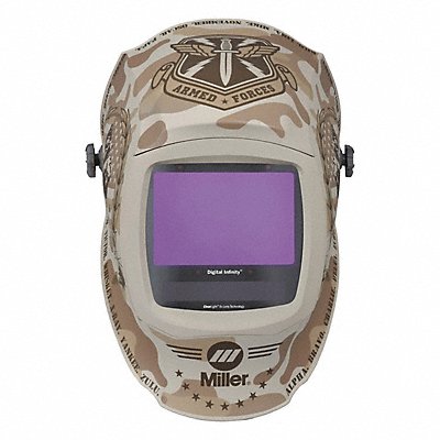 Welding Helmets
