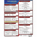 Labor Law Poster State Labor Law NH
