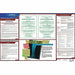 Labor Law Poster State Labor Law FL