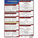 Labor Law Poster State Labor Law NH