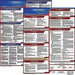 LaborLaw Poster Fed/STA DE ENG 20inH 3yr
