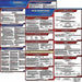 Labor Law Poster Kit NH English 27 in W