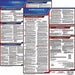 Labor Law Poster Kit ND Spanish 19 in W
