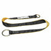 Strap and Cable Anchors