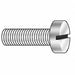 Machine Screws