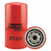 Spin-On 3/4 Thread 7-1/8 L