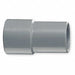 Screw Cuff PVC 1 1/2 OD 4 L