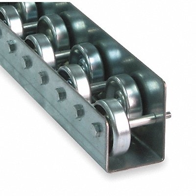 FlwRail SkteWheel 8 Wheels Ft J-Channl