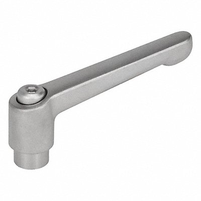 Adjustable Handles