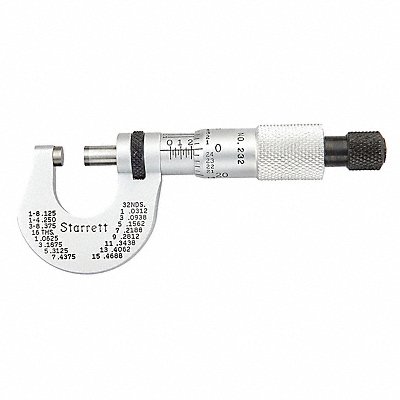 Micrometer Outside