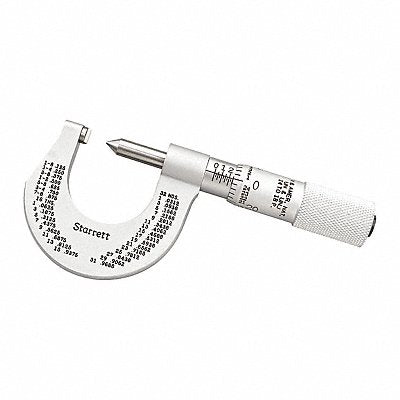 Micrometer Screw Thread