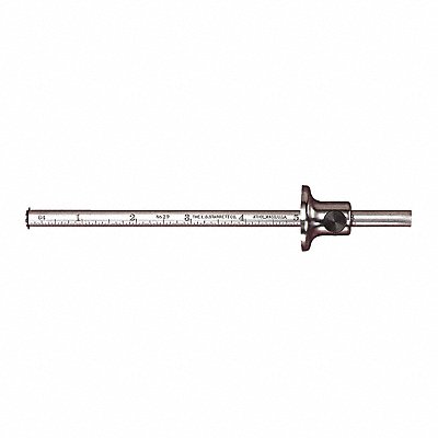 Scratch Gage