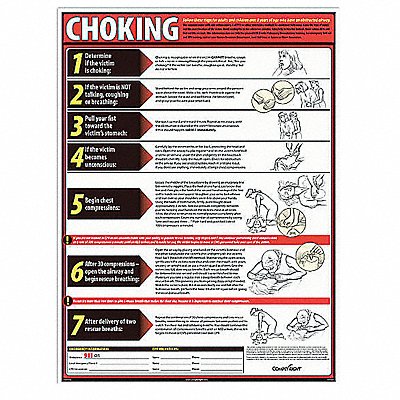 Choking Poster English