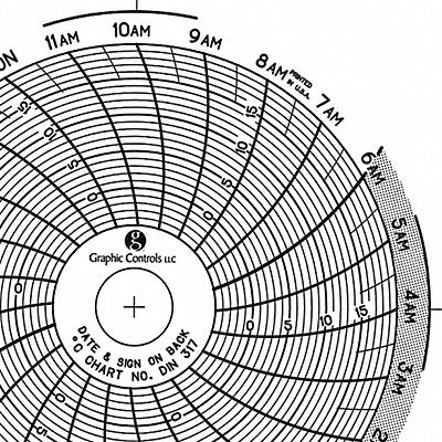 Circular Paper Chart 1 day PK60
