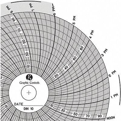 Circular Paper Chart 1 day PK60
