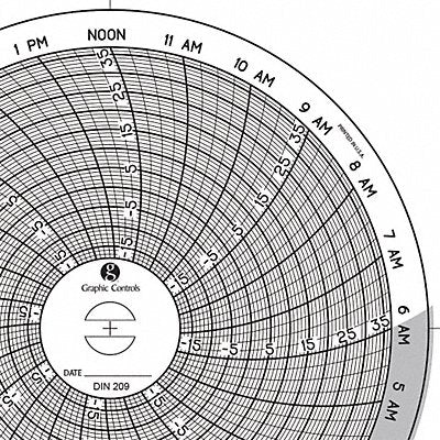 Circular Paper Chart 1 day PK60