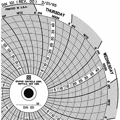 Circular Paper Chart 7 day PK60
