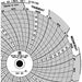 Circular Paper Chart 7 day PK60