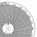Circular Paper Chart 1 day PK60