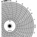 Circular Paper Chart 1 day PK60