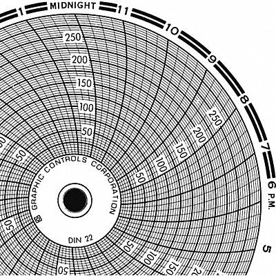 Circular Paper Chart 1 day PK60
