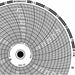Circular Paper Chart 1 day PK60