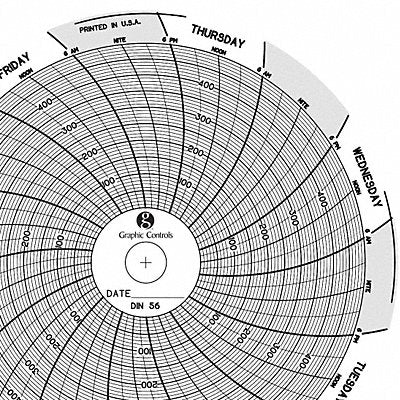 Circular Paper Chart 7 day PK60