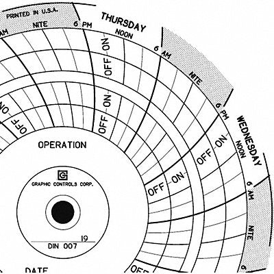 Circular Paper Chart 7 day PK60