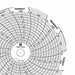 Circular Paper Chart 7 day PK60