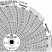 Circular Paper Chart 7 day PK60