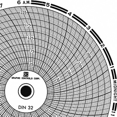 Circular Paper Chart 1 day PK60