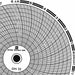 Circular Paper Chart 1 day PK60
