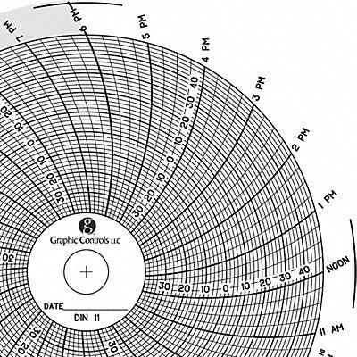 Circular Paper Chart 1 day PK60