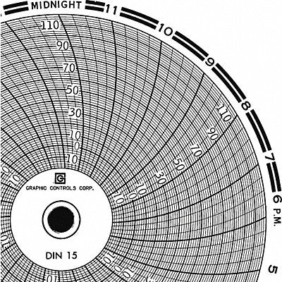 Circular Paper Chart 1 day PK60