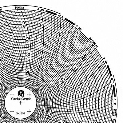 Circular Paper Chart 7 day PK60
