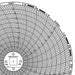Circular Paper Chart 7 day PK60