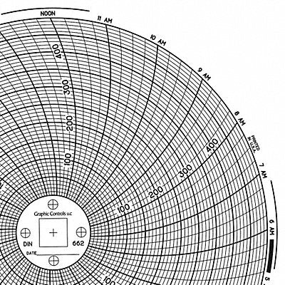 Circular Paper Chart 1 day PK60