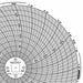 Circular Paper Chart 1 day PK60