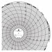Circular Paper Chart 7 day PK60