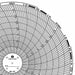 Circular Paper Chart 7 day PK60