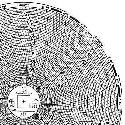 Circular Paper Chart 7 day PK60